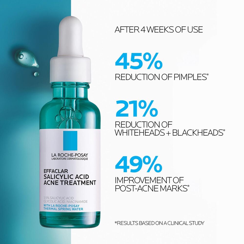 Effaclar Salicylic Acid Acne Treatment Serum - Image 4